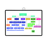 Funda Tarifold con anilla, A3, horizontal