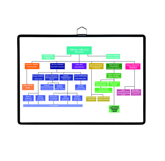 Funda Tarifold con anilla, A3, horizontal