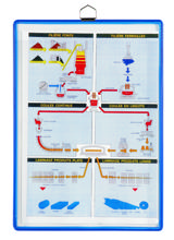 Tarifold Hanging Copy-holder, without Pen, A4, Portrait