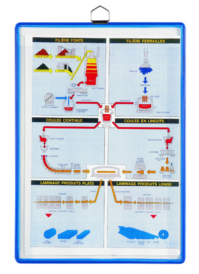 Tarifold Hanging Copy-holder, without Pen, A4, Portrait