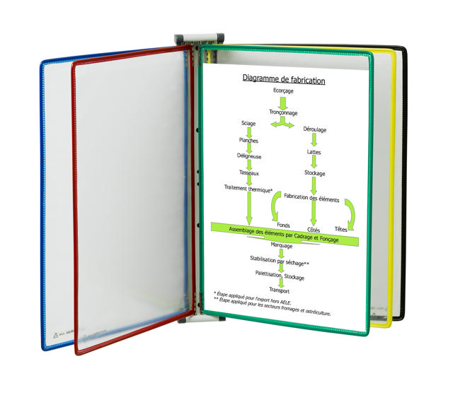 Tarifold Magnetic Wall Document Display System, A4, 5 Pockets