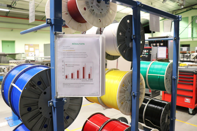 Tarifold antimicrobiële magnetische wand zichtpanelensysteem, A4, 5 zichtpanelen