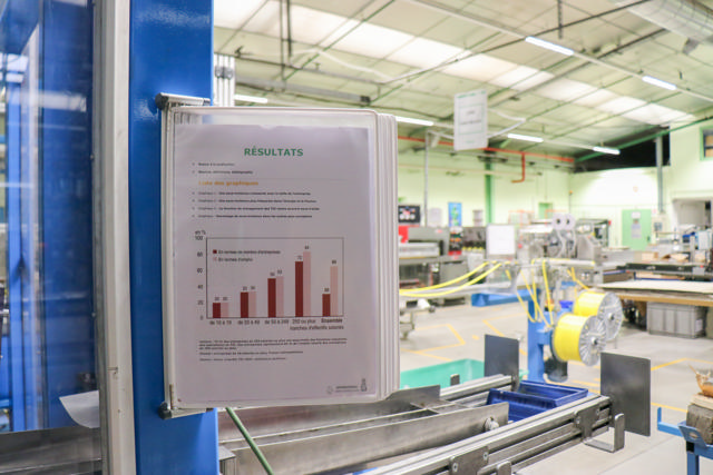 Tarifold antimicrobiële magnetische wand zichtpanelensysteem, A4, 5 zichtpanelen