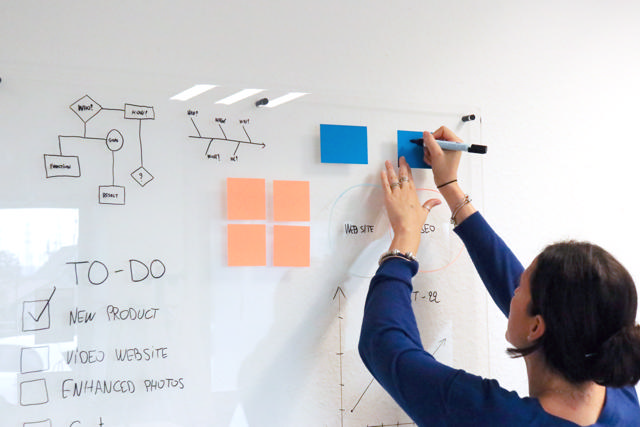 Acrylic bord ''Dry Erase''